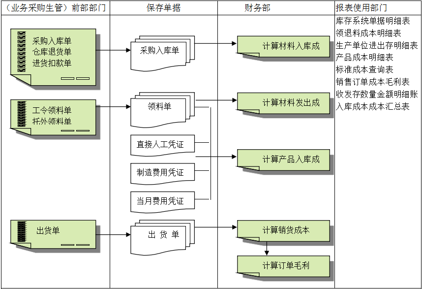 买球赛的网站-中国买球指南