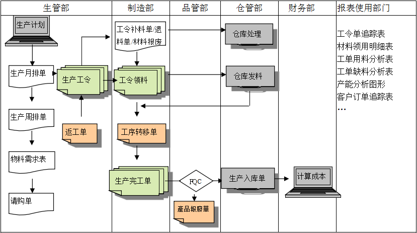 生产制造买球赛的网站-中国买球指南买球赛的网站-中国买球指南
