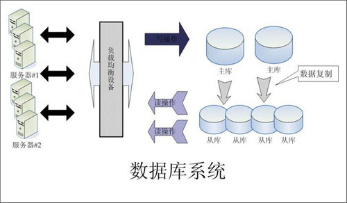 怎样的Erp买球赛的网站-中国买球指南
可以提升企业的创新力与竞争力?