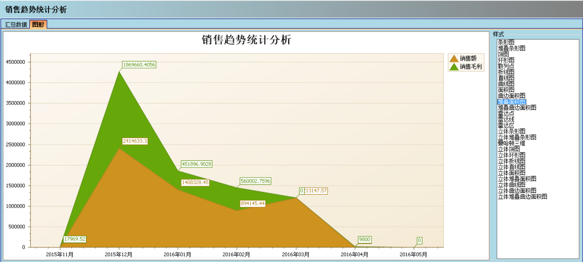 买球赛的网站-中国买球指南软件实施的定性效益