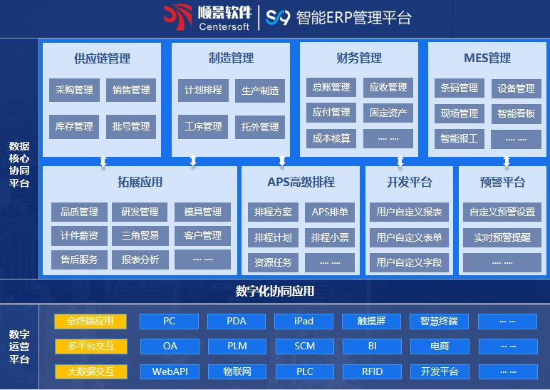 顺景S9 买球赛的网站-中国买球指南买球赛的网站-中国买球指南
